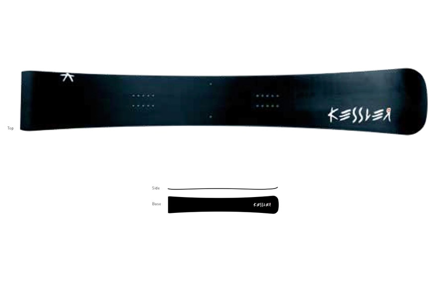 15 Insanely Expensive Pieces of Gear